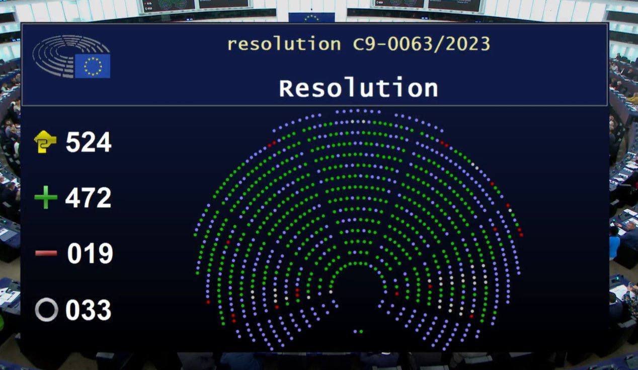 Європарламент проголосував за створення трибуналу для Путіна