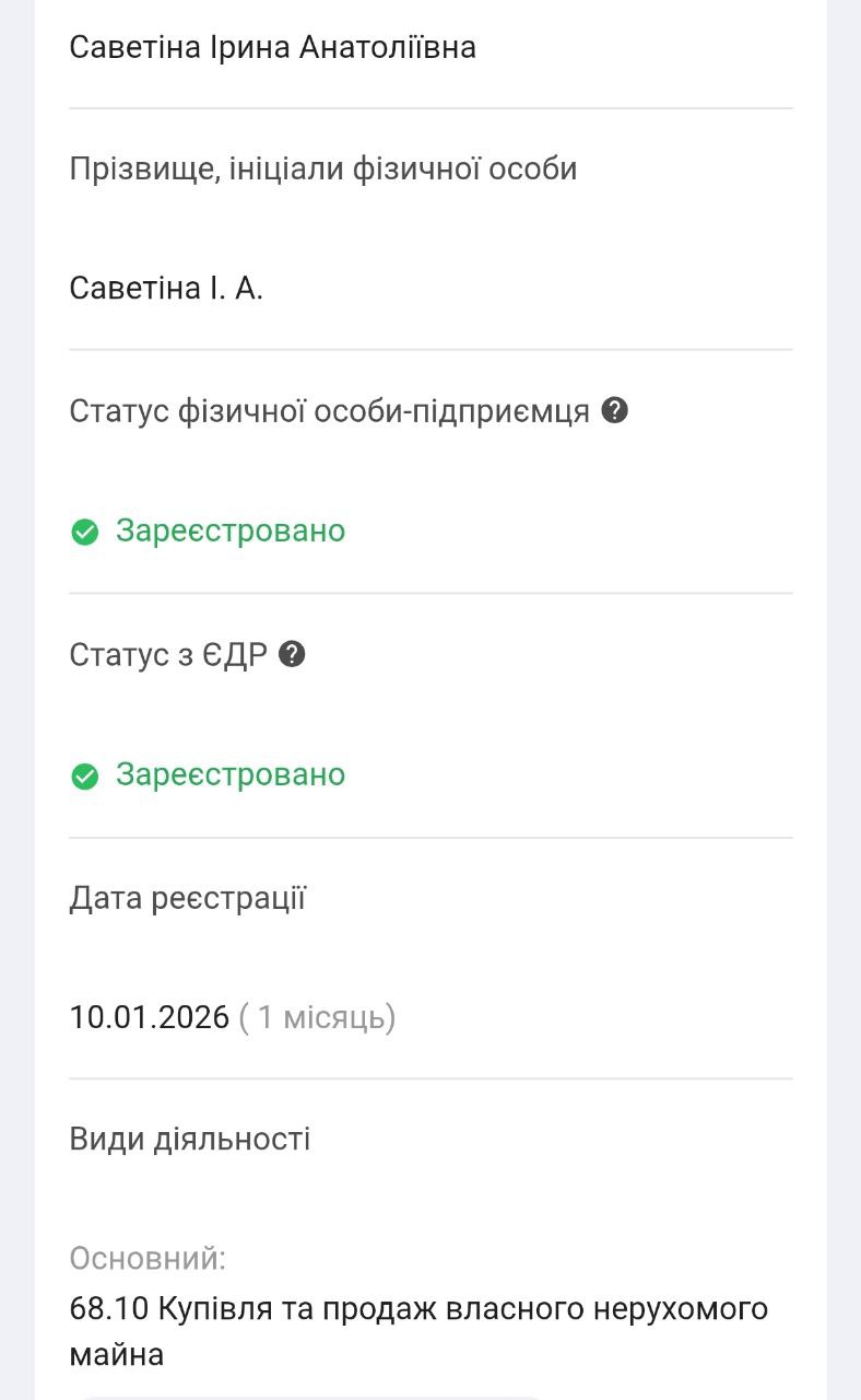 Снимок информации о ФЛП из открытых источников