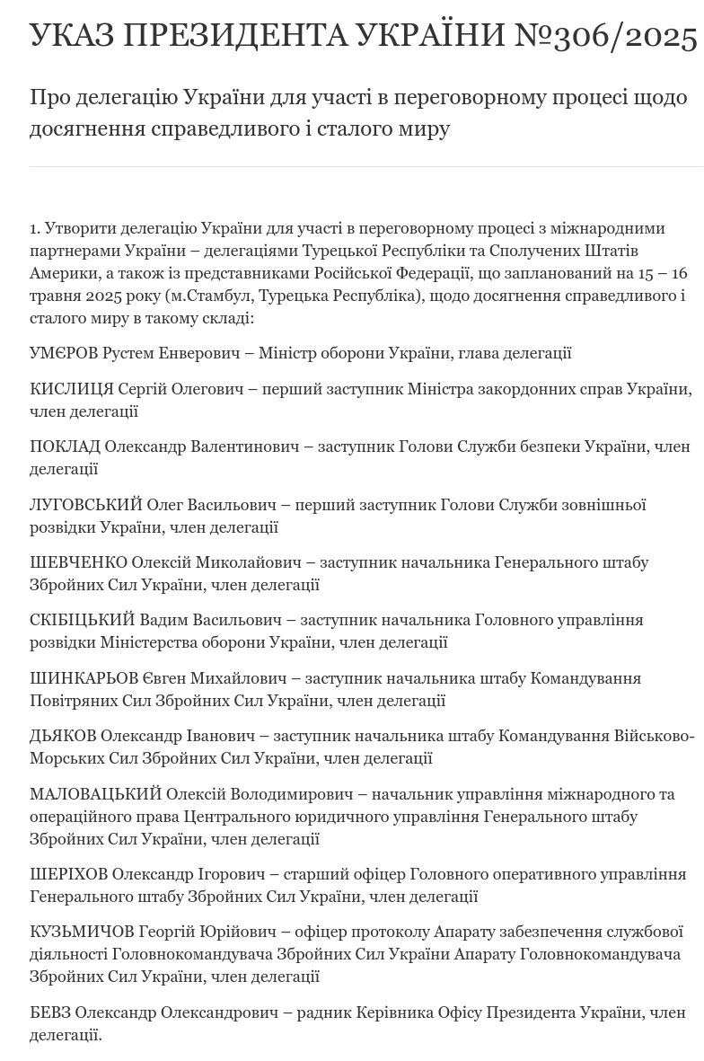 Знімок указу Зеленського. Джерело - president.gov.ua